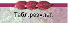 Табл.результ.